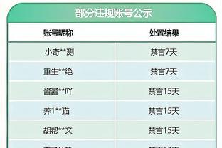 时光荏苒？️梅西、罗德里格斯、巴内加复刻多年前合影