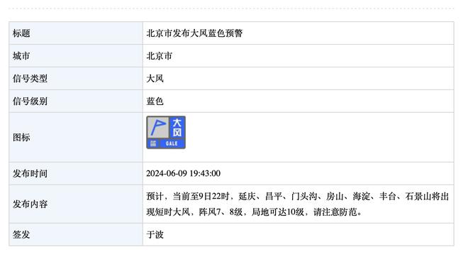 HWG！罗马诺：德拉古辛加盟热刺，转会费总价超3000万欧